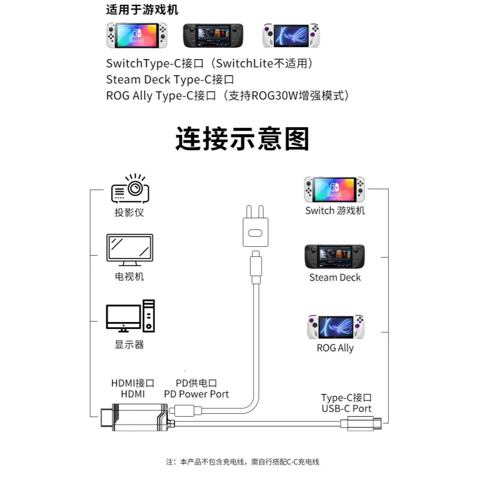 AOLION NS2/NS/筆電 TypeC to HDMI 影音轉接線 投屏線 AL-NS216 新品現貨-細節圖6