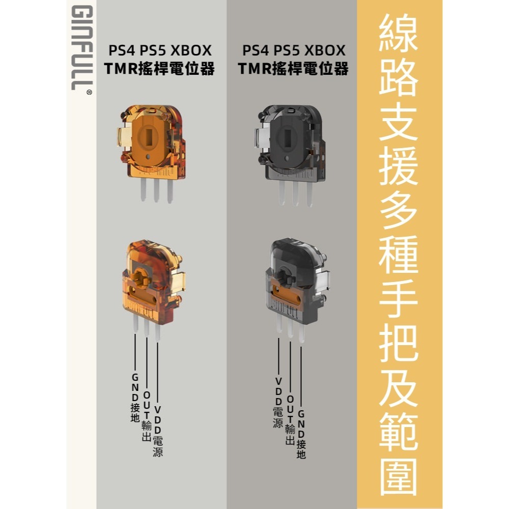 《可代工》錦富 PS5/PS4/XBOX TMR磁阻電位器 類比飄移維修料件 新品現貨-細節圖2