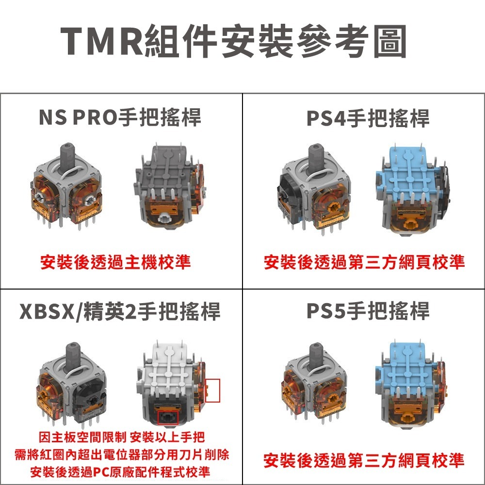 《可代工》錦富 PS5/PS4/XBOX TMR磁阻電位器 類比飄移維修料件 新品現貨-細節圖3