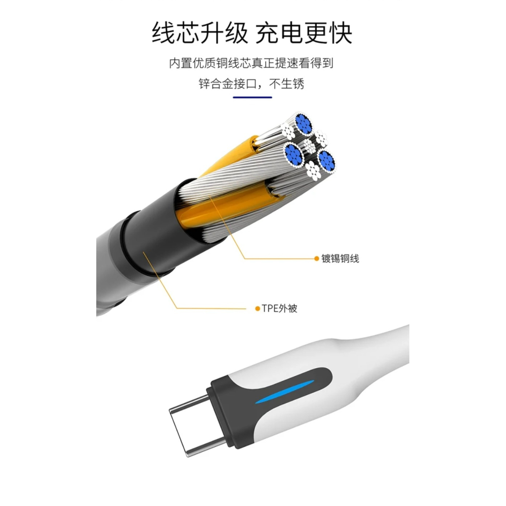 良值 PS5 TYPE-C USB-A to C 充電傳輸線 60W快充 L431/L432 新品現貨-細節圖5
