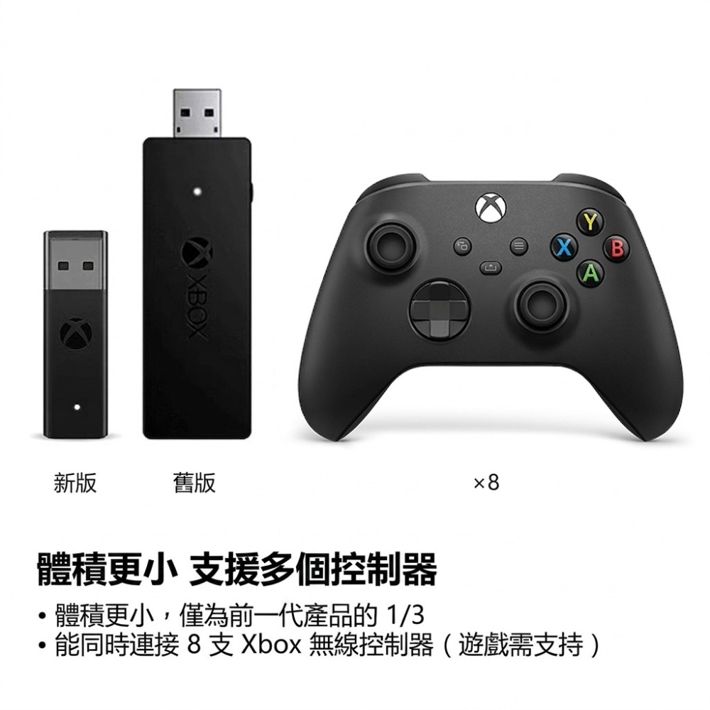 《盒裝版》PC WINDOWS 10/11專用 XBOX 原廠手把控制器 無線轉接器 接收器 新品現貨-細節圖3