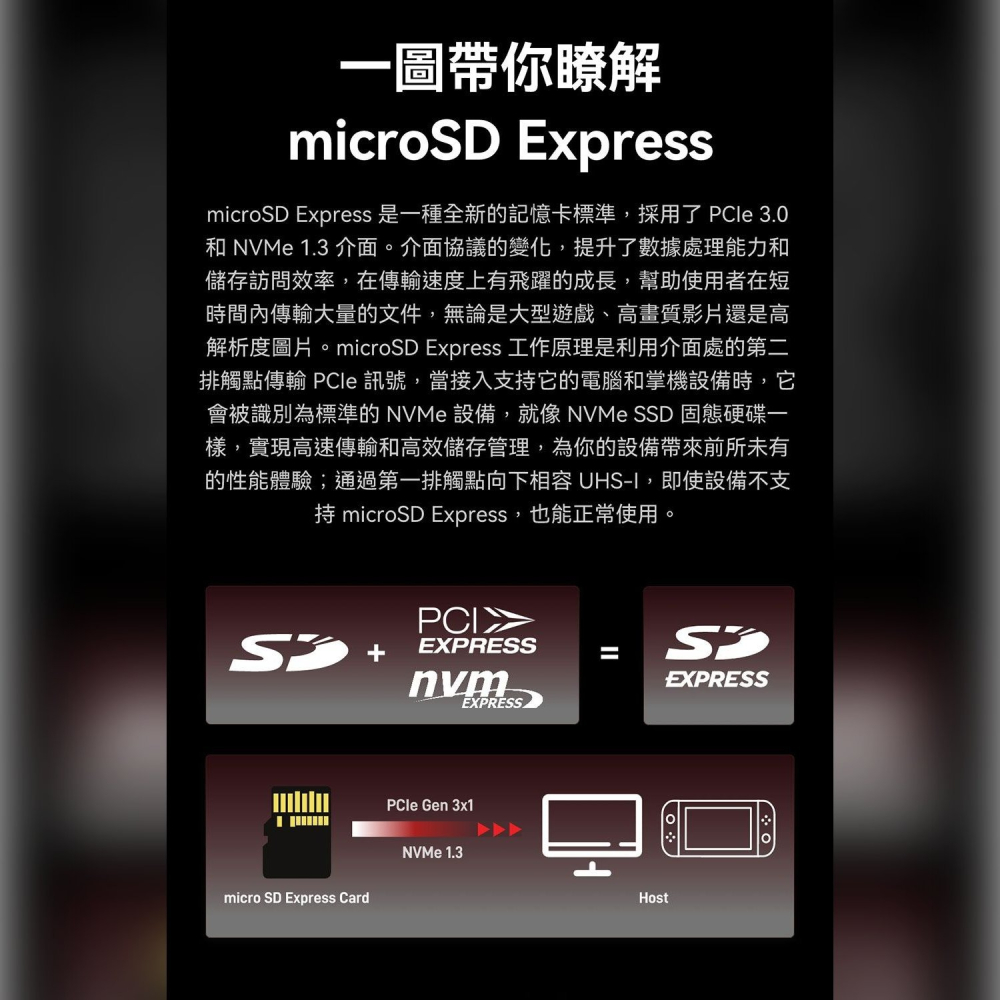 《NS2適用》Lexar PLAY PRO microSDXC Express 記憶卡 512GB 新品現貨-細節圖3
