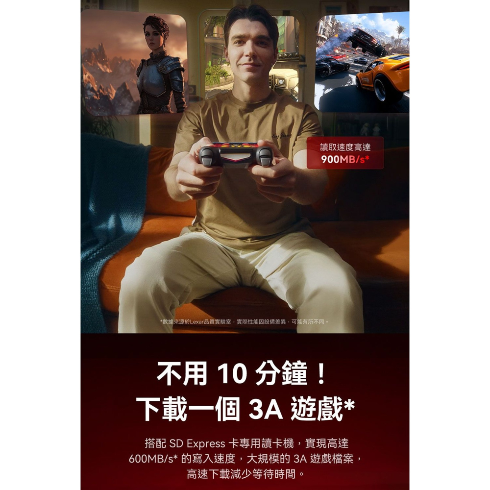 《NS2適用》Lexar PLAY PRO microSDXC Express 記憶卡 512GB 新品現貨-細節圖6