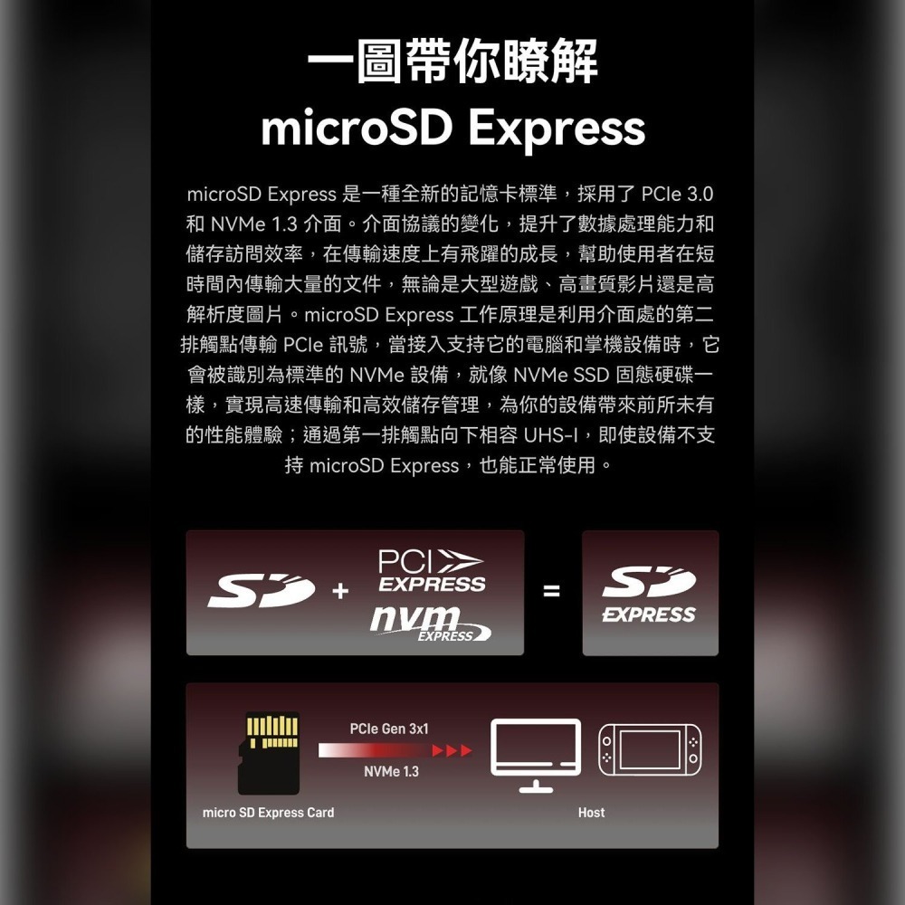 《NS2適用》Lexar 256GB PLAY PRO microSDXC Express 記憶卡 新品現貨-細節圖3