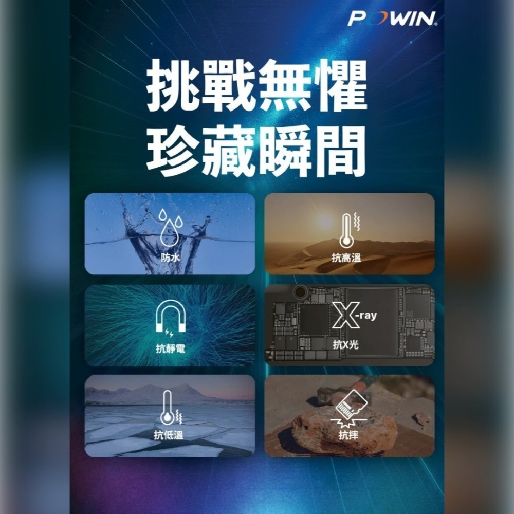《NS2適用》Powiin 256GB microSDXC Express 記憶卡 新品現貨-細節圖5