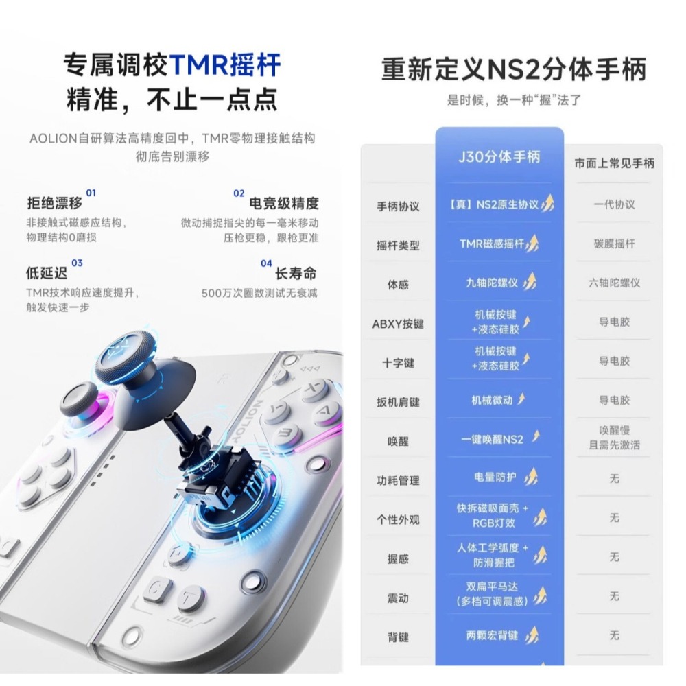 AOLION 澳加獅 NS2 JOY-CON2 控制器 TMR搖桿 巨集編程 AL-J30 新品現貨-細節圖2