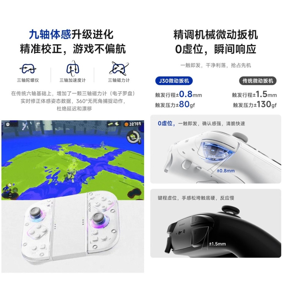 AOLION 澳加獅 NS2 JOY-CON2 控制器 TMR搖桿 巨集編程 AL-J30 新品現貨-細節圖4