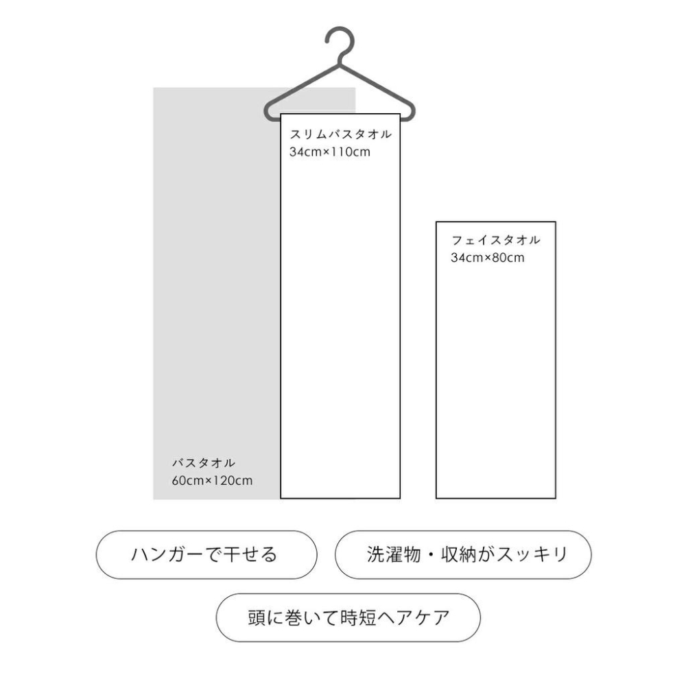 【明天是週末】日本製乾髮巾 Hartwell CUOL 今治認證 低摩擦力毛巾 頭髮專用毛巾 快乾毛巾-細節圖6