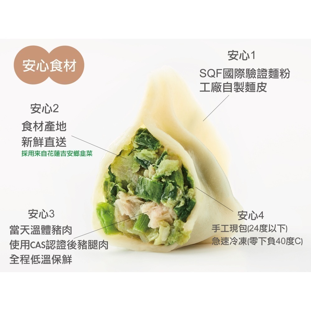 頂級韭菜豬肉手工水餃 30顆 /包｜ISO22000 HACCP認證｜大顆飽滿 鮮香濃郁 現包現凍-細節圖2