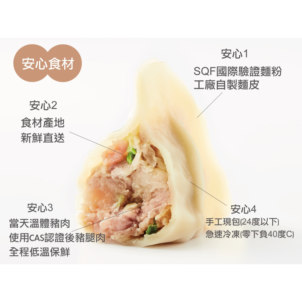 頂級台式泡菜臭豆腐豬肉手工水餃 21g X30顆 / 包｜經典台味 臭豆腐香氣四溢 鹹香甘甜 層次豐富-細節圖2