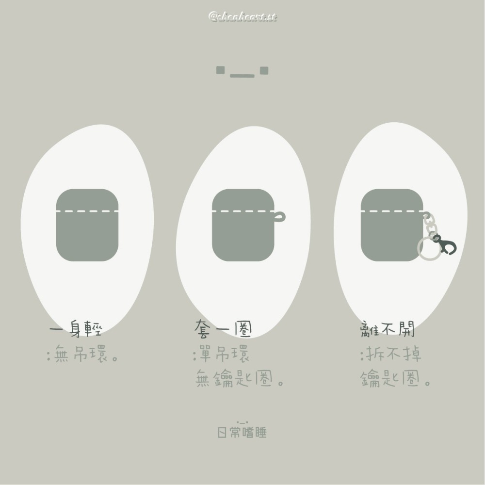 Airpods針織保護套._.蛋頭先生 Airpods 1/2代 耳機保護套-細節圖5