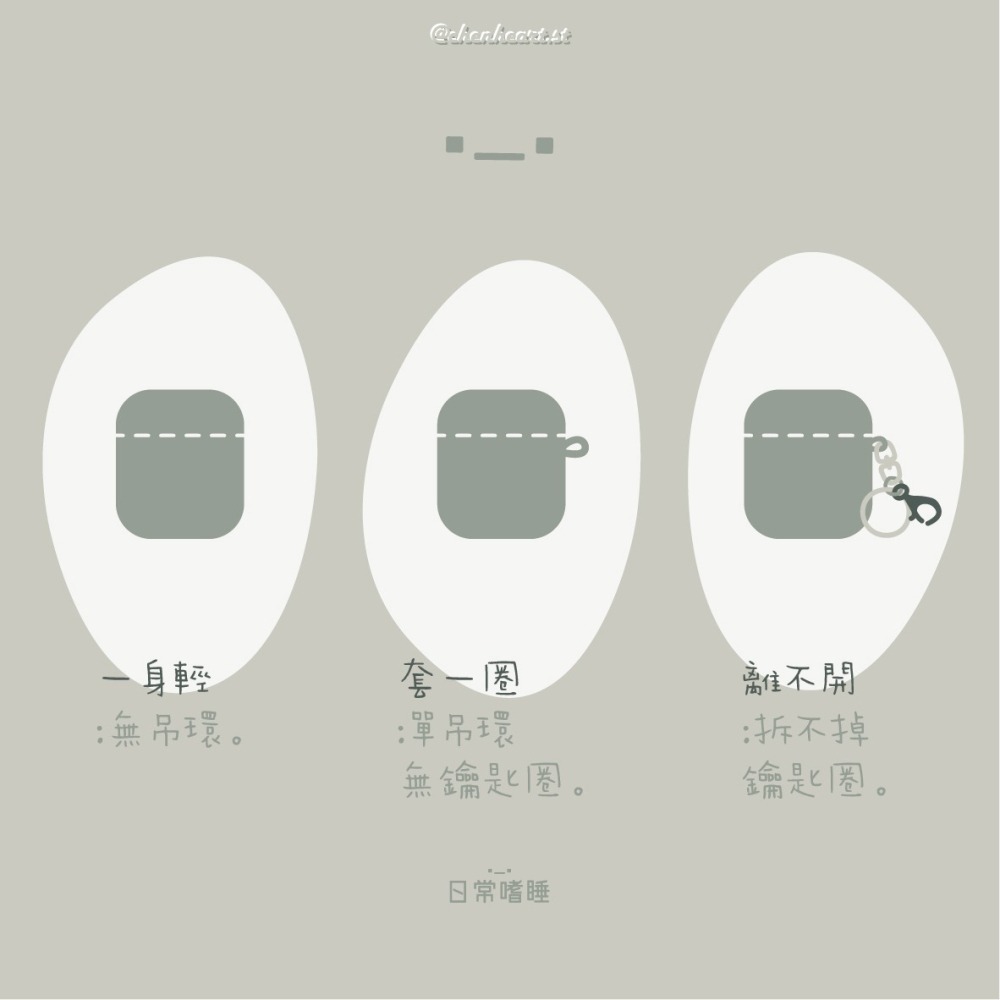 Airpods針織保護套._.三眼怪 Airpods 1/2代 耳機保護套-細節圖5