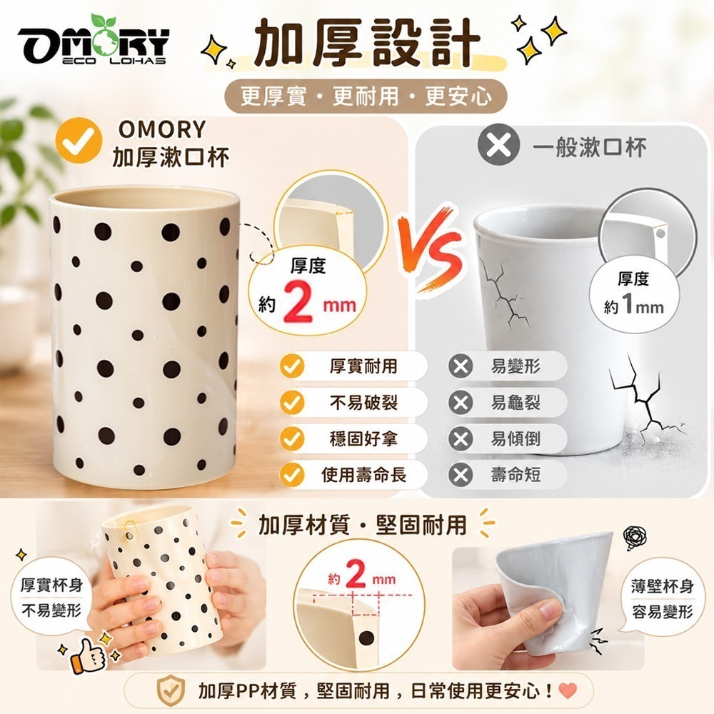 【限時購】【OMORY】普普風漱口杯 ｜波點漱口杯｜加厚洗漱杯｜牙刷杯｜浴室收納杯｜刷牙杯｜漱口杯-細節圖2