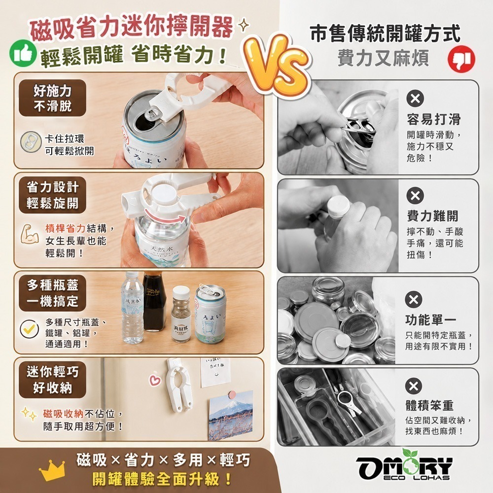 【限時購】【OMORY】磁吸省力迷你擰開器｜開蓋器｜開瓶神器｜磁吸收納｜省力開瓶器｜開罐器推薦-細節圖9