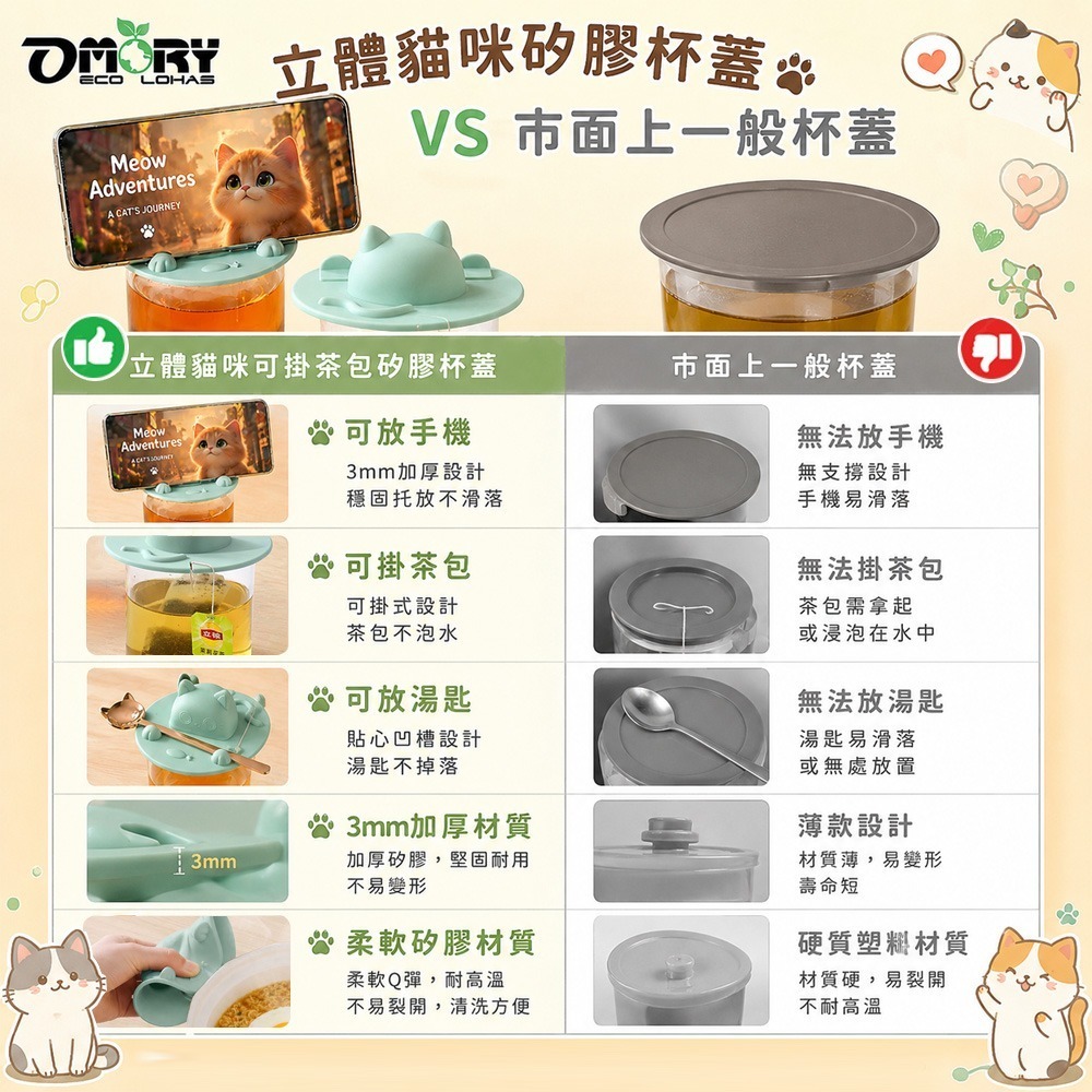 【OMORY】立體貓咪可掛茶包矽膠杯蓋｜防塵防蟲｜茶包夾｜手機架｜防燙套-細節圖7