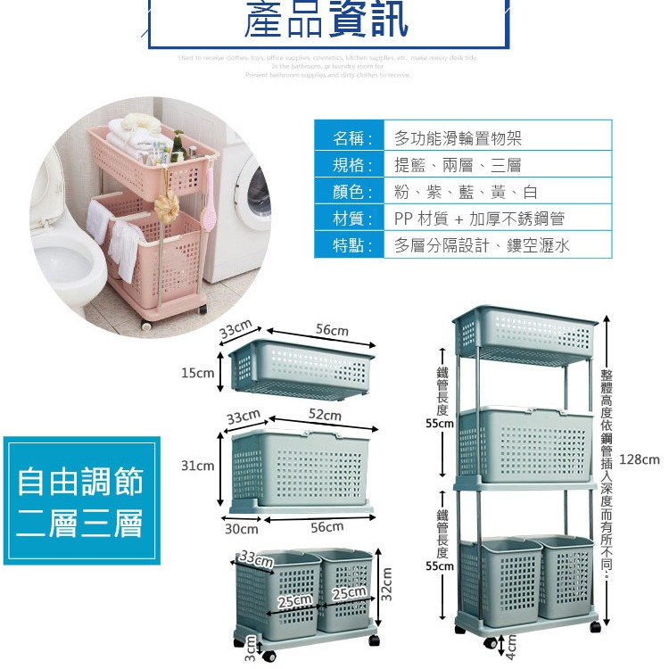 【VENCEDOR】收納籃 洗衣籃 髒衣籃 三層洗衣分類收納籃-附輪子-細節圖2