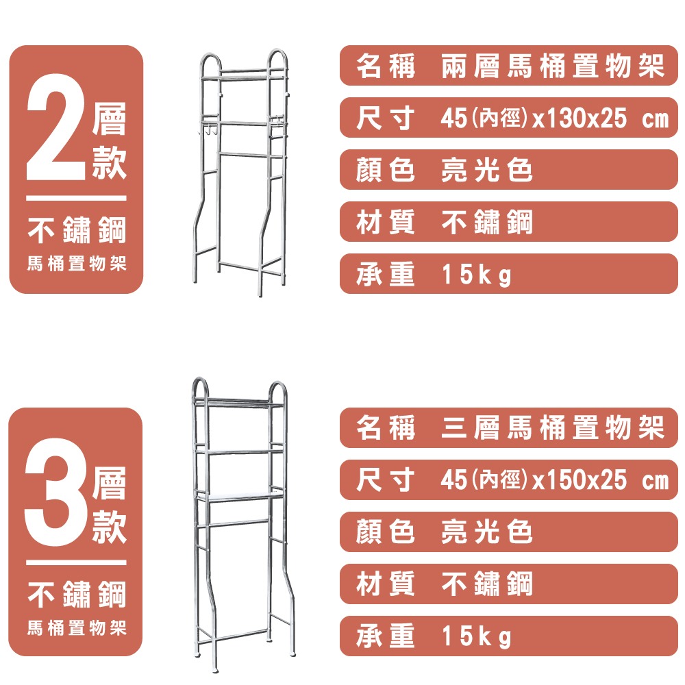 【VENCEDOR】馬桶架 置物架 洗手間架 多功能浴廁架-細節圖2