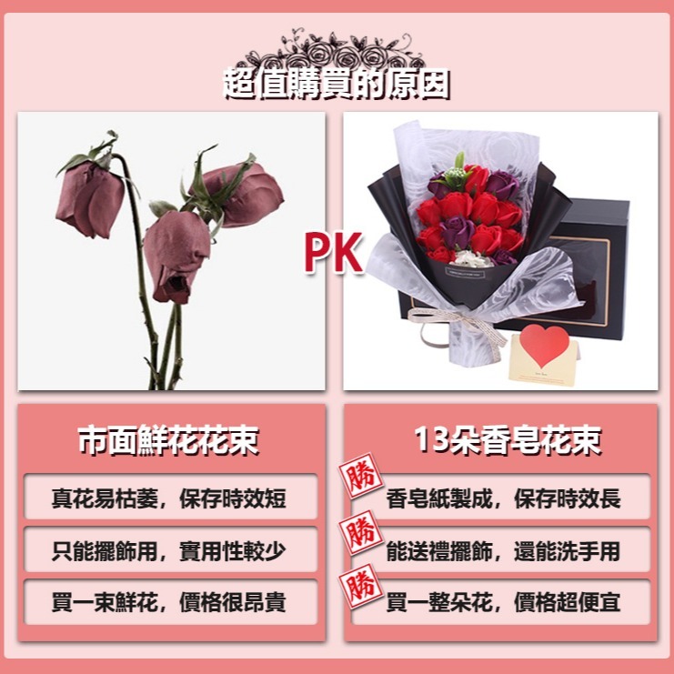 【VENCEDOR】13朵香皂花束 送禮首選 情人節花束 畢業禮物 生日花束 (超商限2件)-細節圖3