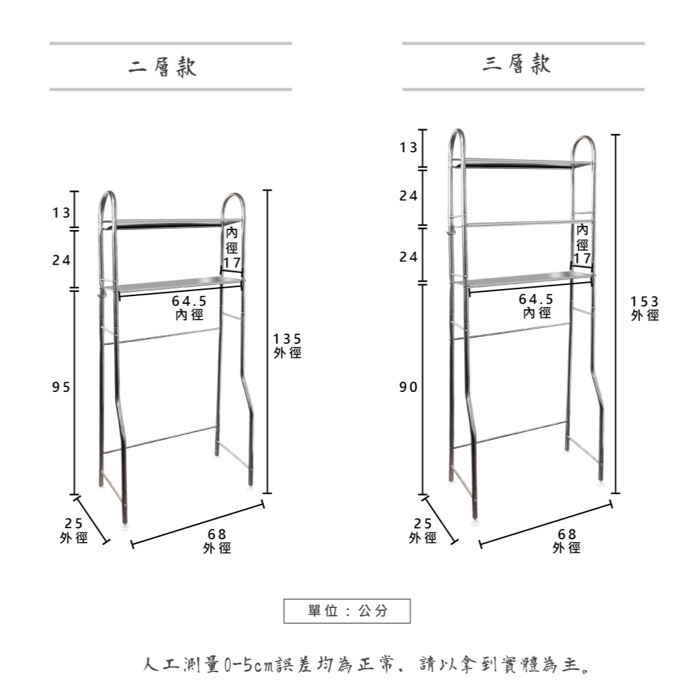 【VENCEDOR】洗衣機架  不銹鋼 浴廁多功能落地收納架  收納架  置物架 衛浴收納-細節圖3