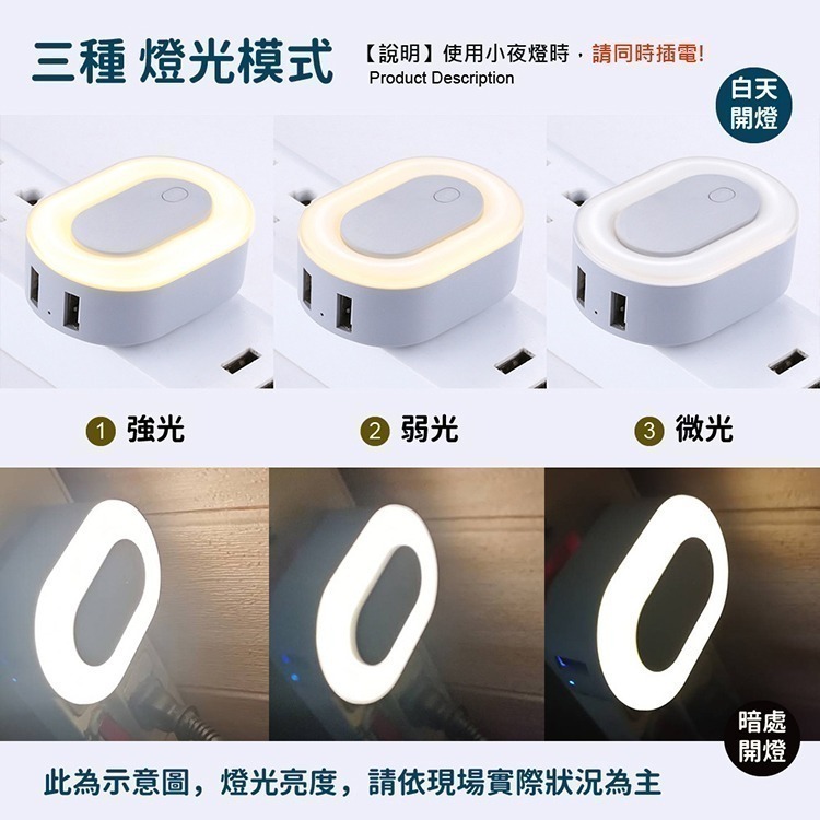 【VENCEDOR】USB小夜燈充電器 / 充電 雙usb孔 usb插孔 雙口夜燈 便攜 迷你燈-細節圖7