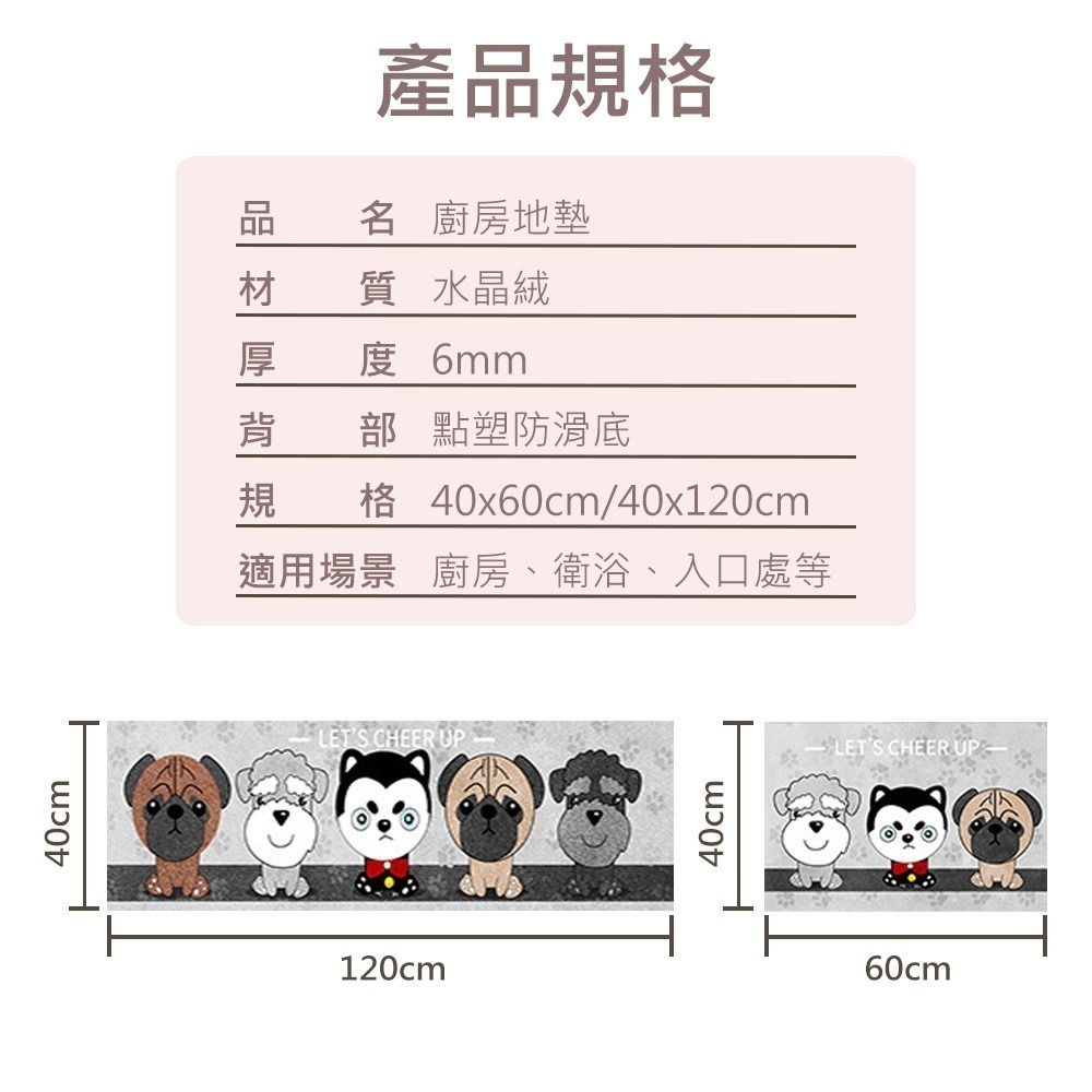 【VENCEDOR】防滑耐髒地墊(小) 地毯客廳臥室 沙發毯 床邊毯 長條防滑軟地墊 (此為40x60cm 賣場)-細節圖2