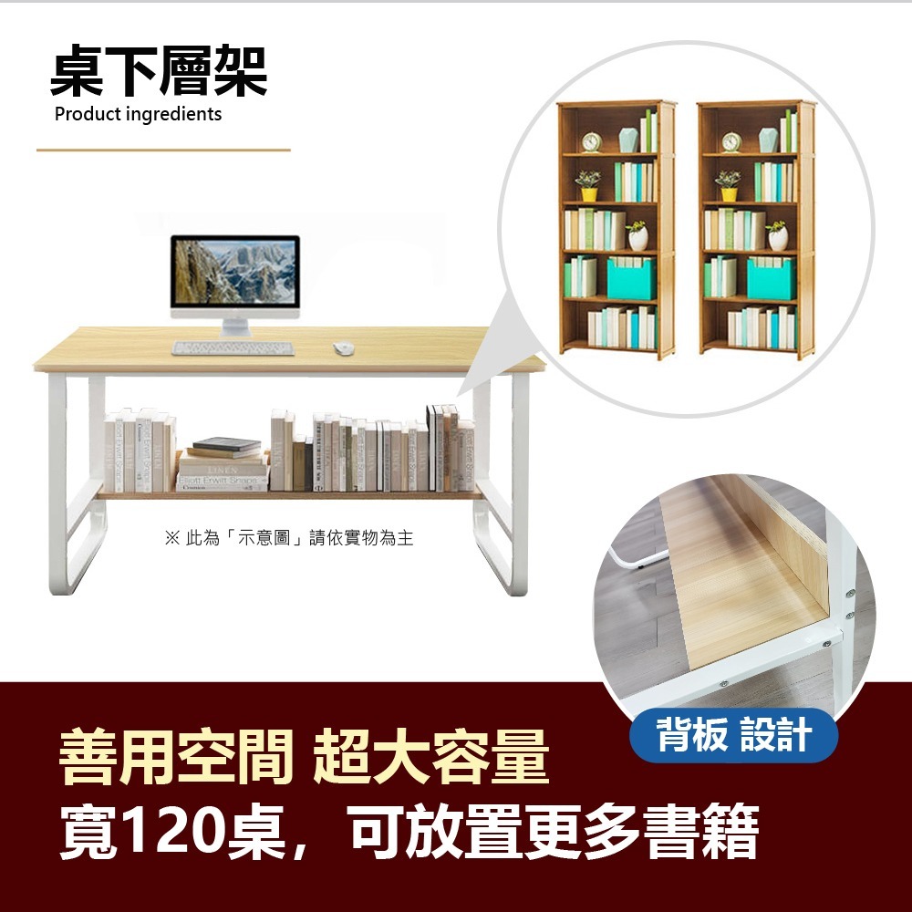 【VENCEDOR】120cm U型書櫃桌 (桌下書架/加厚板材) DIY組裝 桌子 電腦桌 辦公桌 書桌 工作桌-細節圖7