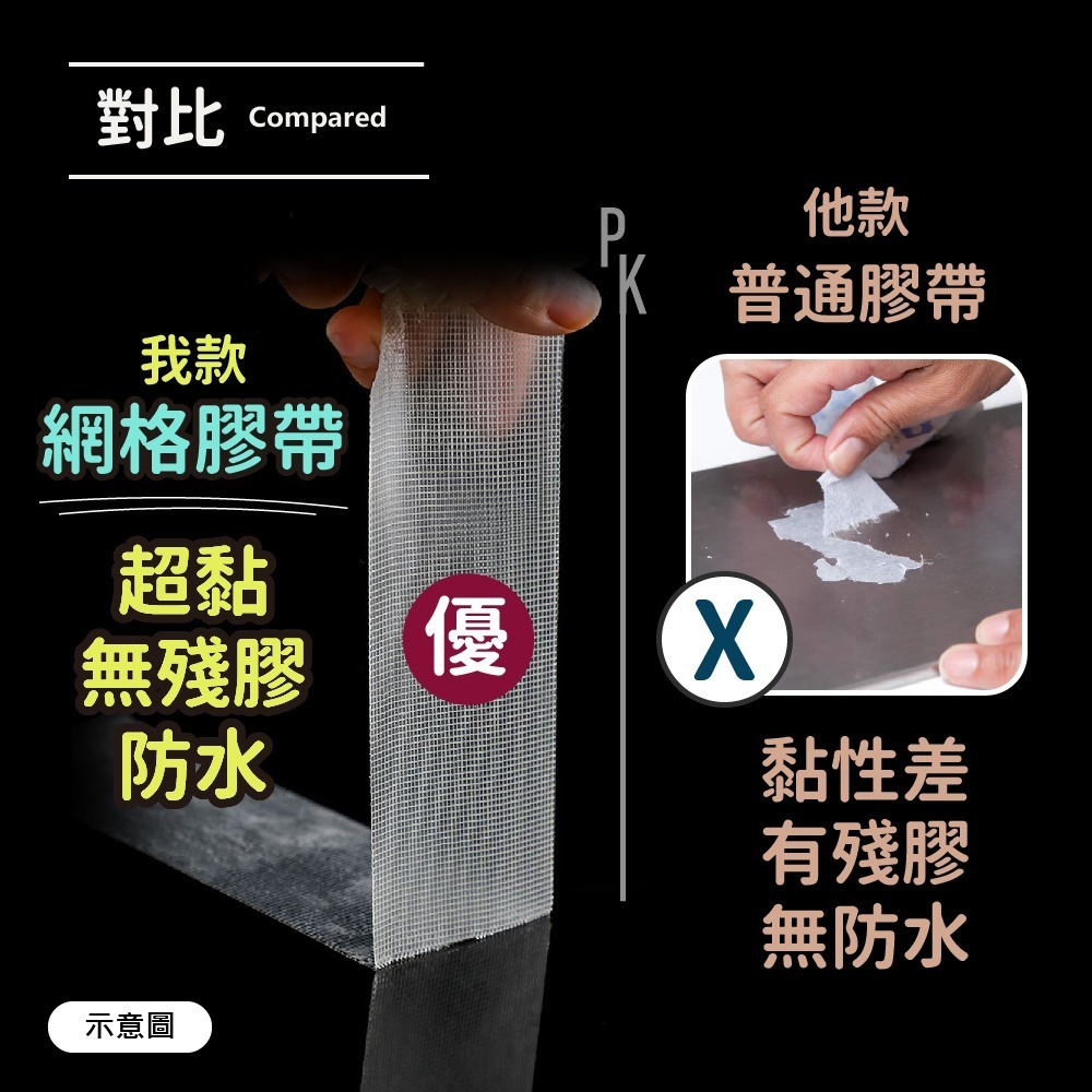 【VENCEDOR】10米 無痕超黏網格雙面膠帶 / 無痕膠帶 無痕雙面膠 無痕膠帶 網格 雙面膠 (二種規格 任選)-細節圖7