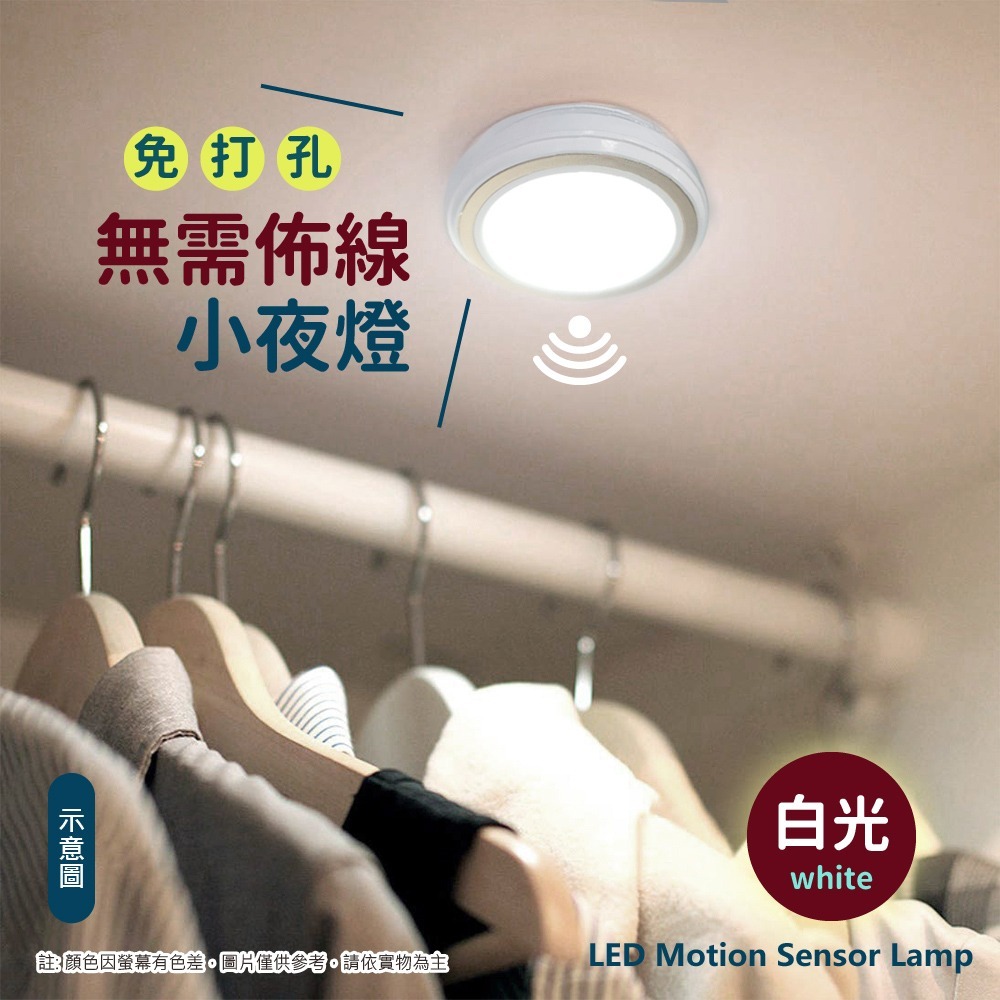 【VENCEDOR】 人體感應小夜燈 / 壁燈 感應燈 感應燈 走廊燈 人體感應燈 櫥櫃燈 暖光 白光-細節圖5
