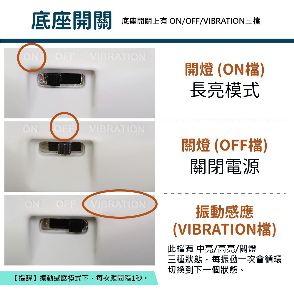 【VENCEDOR】觸碰鳥籠燈 / USB拍拍燈 充電燈觸小夜燈 摸感應燈臥室床頭燈 交換禮物 送禮首選-細節圖8