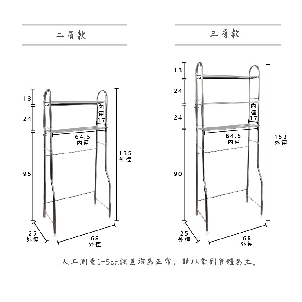 【VENCEDOR】不銹鋼浴廁 洗手間馬桶架 或 洗衣機收納架   / 洗衣機架 雜物架 衛浴收納 (三種規格 任選)-細節圖3