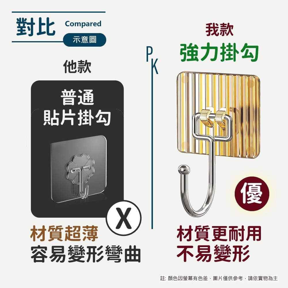 【VENCEDOR】掛勾 無痕 浴室 廚房 加厚黏貼掛勾*4入 / 掛勾 廚房掛勾 鑰匙掛勾 毛巾掛勾-細節圖6