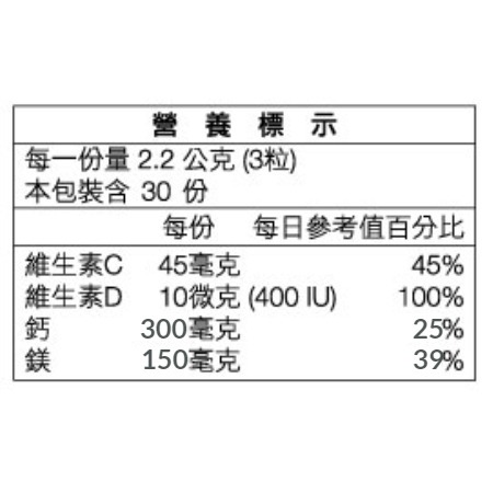 朝營養 鈣優立 90粒裝 胺基酸螯合鈣鎂2:1 陳怡靜營養師專業推薦-細節圖2