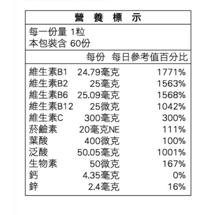 朝營養 超活力B+C 60粒裝 維生素B群+C+鋅 陳怡靜營養師推薦-細節圖2