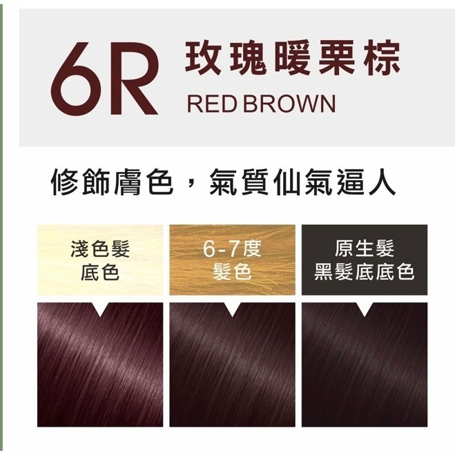 現貨-舒妃 SOFEI 無氨染植泌泡沫染髮液320ML 3色任選 遮蓋白髮-細節圖6