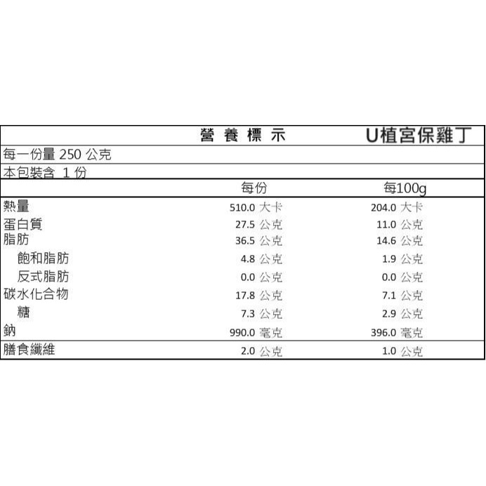 蔬食宮保雞丁-細節圖4