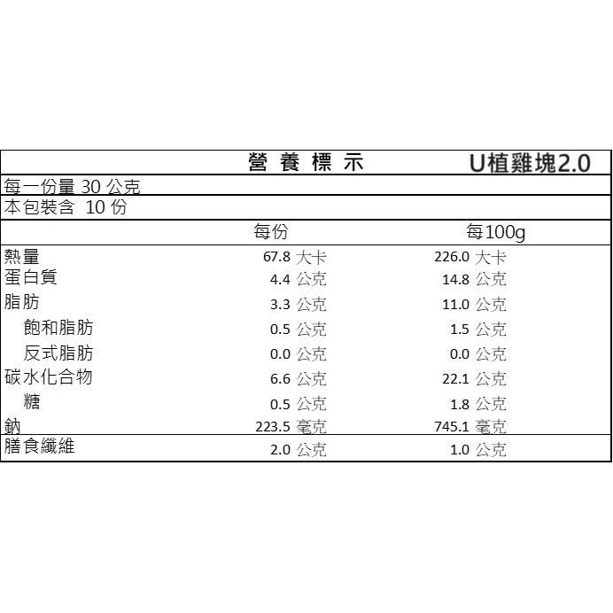 蔬食雞塊-細節圖6