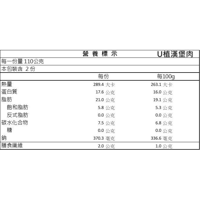 蔬食漢堡排-細節圖4