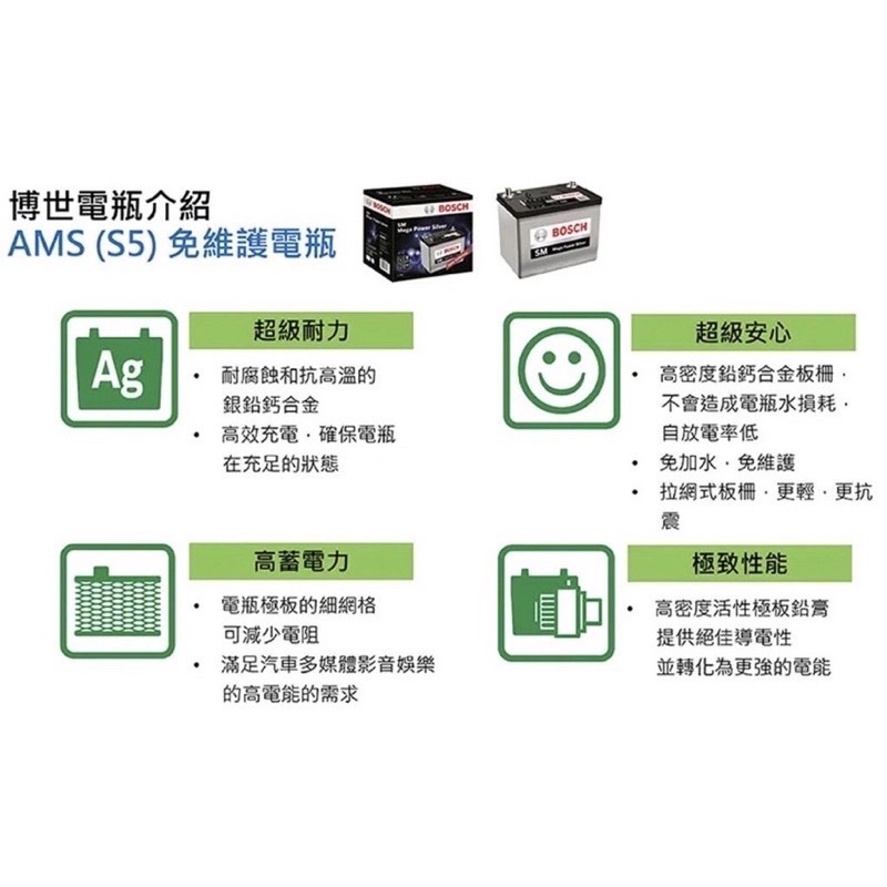 Mama咪呀～BOSCH德國🇩🇪博世S6 BLA-12 AGM 12Ah/200CCA輔助電瓶.汽車輔助電池.專用小電瓶-細節圖3
