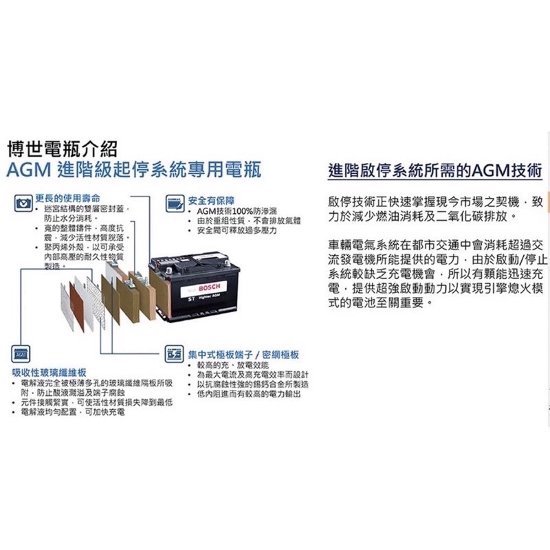 Mama咪呀～BOSCH德國🇩🇪博世S6 BLA-12 AGM 12Ah/200CCA輔助電瓶.汽車輔助電池.專用小電瓶-細節圖5