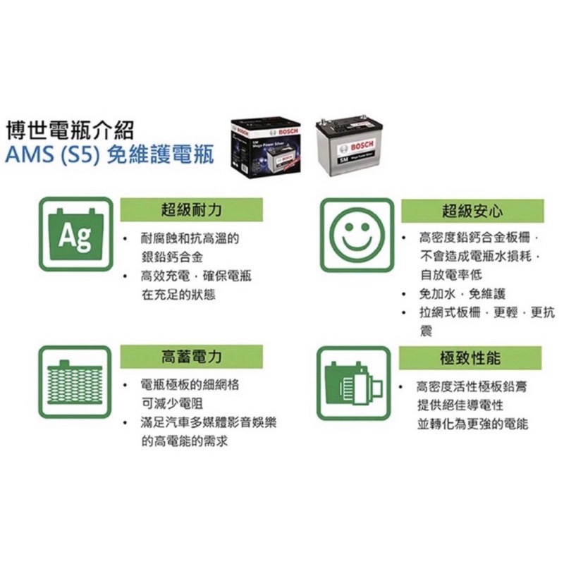 Mama咪呀～BOSCH德國🇩🇪博世S5 LB4 EFB低身電瓶75AH/S5 LB3 EFB低身電瓶65HA.充電制御啟-細節圖3