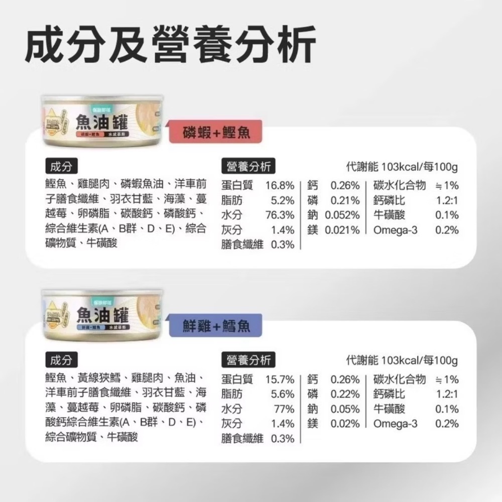 【貓找泥】怪獸部落 LitoMon 貓用 德國頂級魚油貓主食罐82g《效期2028/07/04》-細節圖3