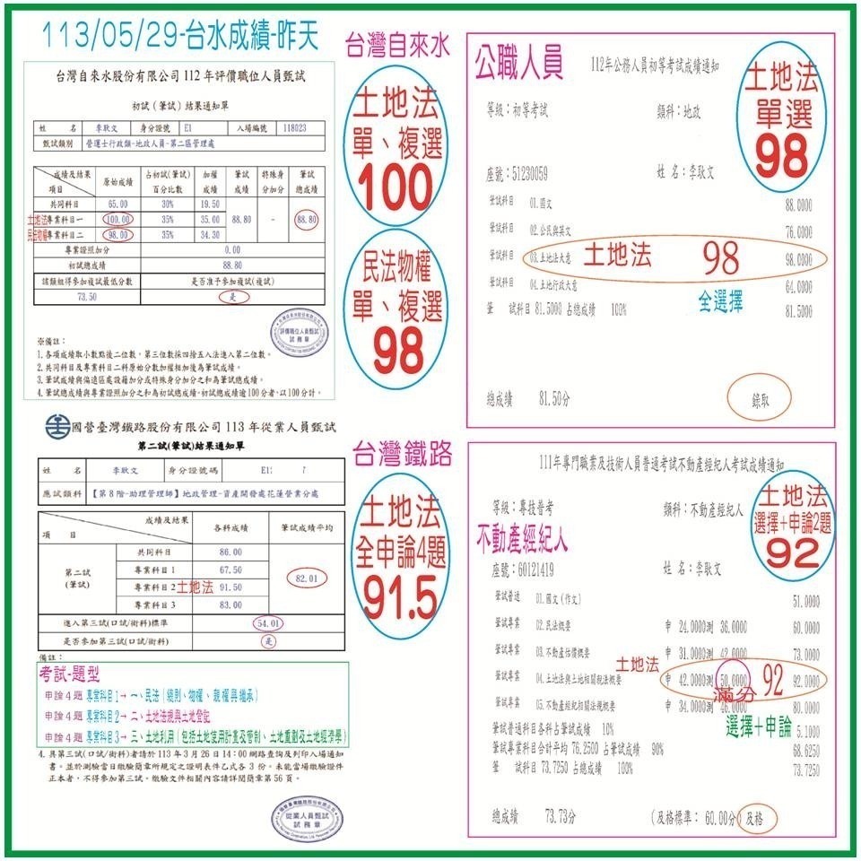 土地法 第3回（2024最新版）-細節圖8