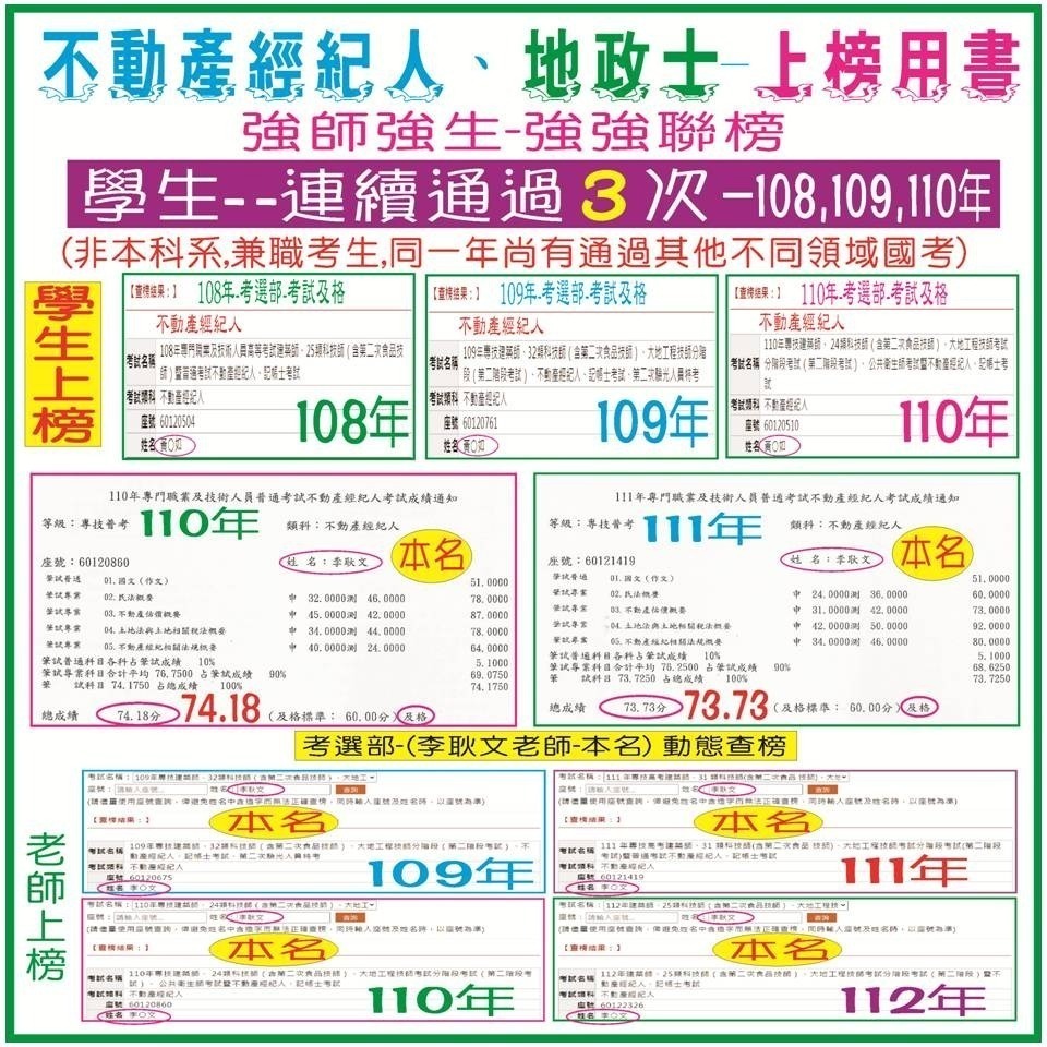 土地法 第3回（2024最新版）-細節圖9