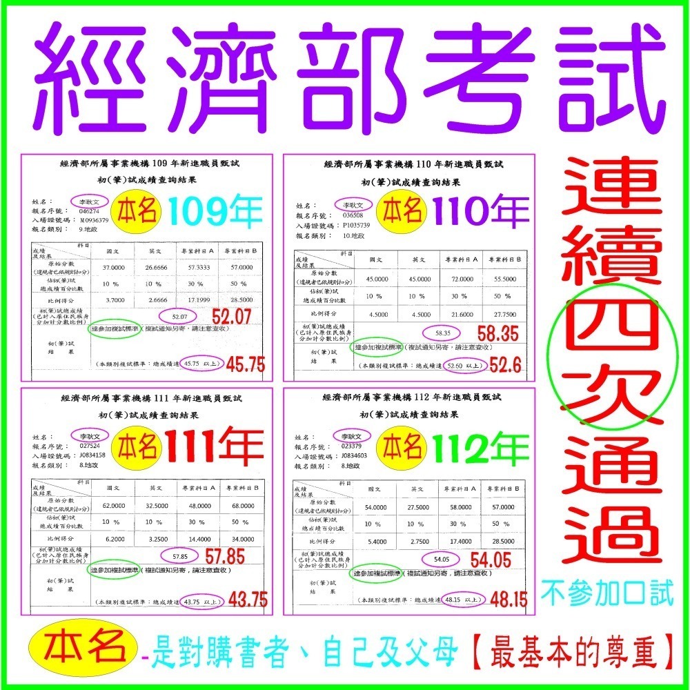 土地法 第3回（2024最新版）-細節圖11