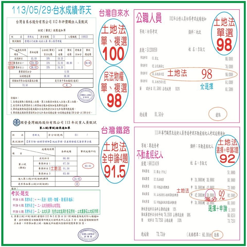 【文曲金榜+招財進寶-乾坤印】-高普考、不動產經紀人、台糖、指考、郵政、台灣菸酒、國營事業、證照執照、學測、會考統測禮品-細節圖6