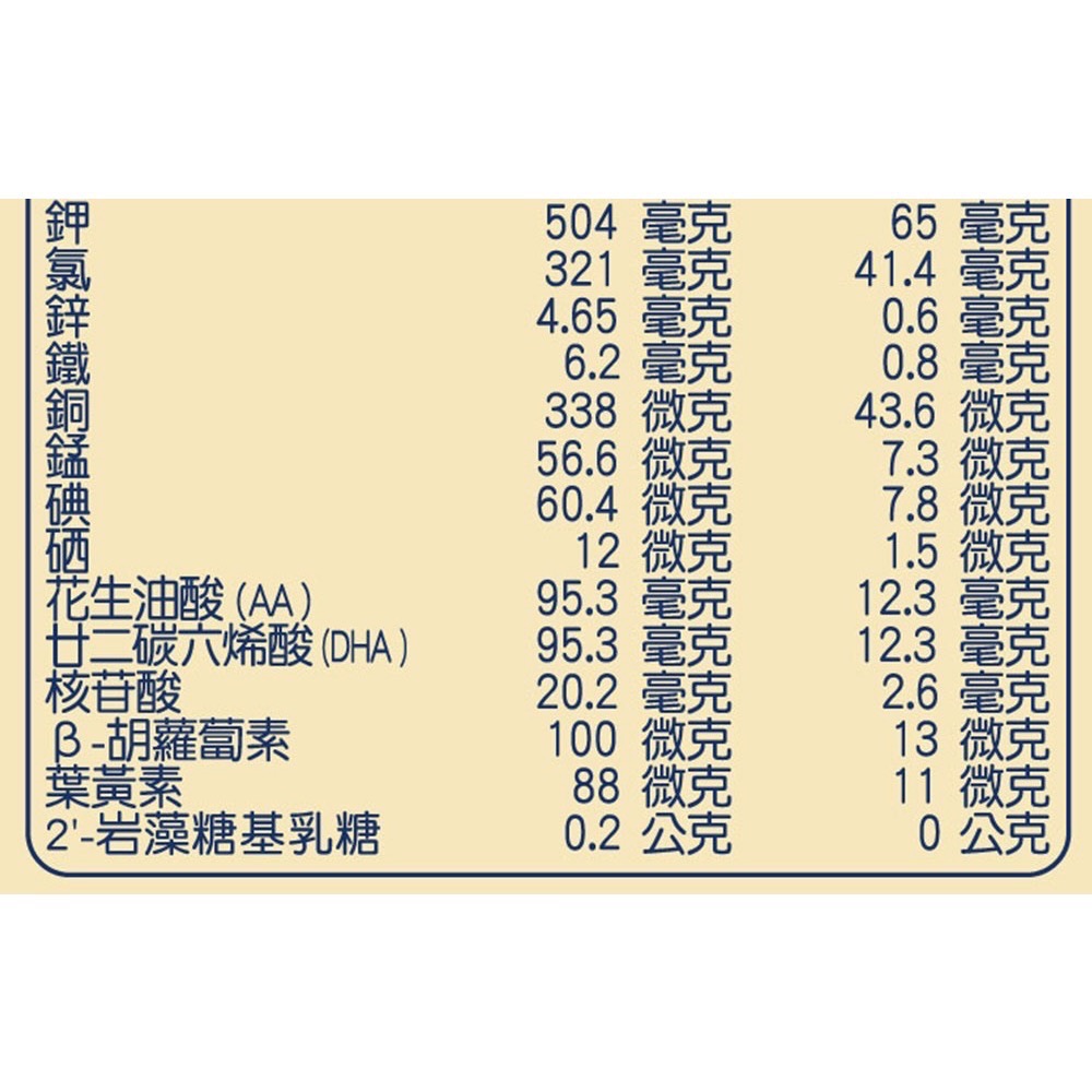 全新 S-26金愛兒樂嬰兒配方(再升級版)400g-細節圖7