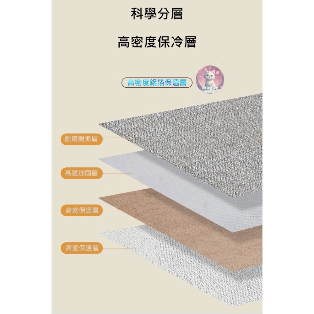 【meowgic喵星科技】寵物空調房 猫咪空調屋 寵物降溫 倉鼠冰屋 狗窩 凉窩冰窩 睡覺的猫猫窩夏天降溫神器 寵物冰屋-細節圖2