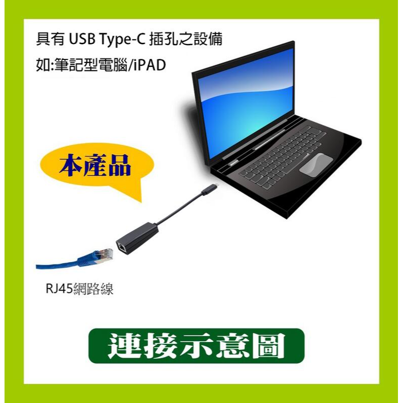 [含稅] HTD 最新款 USB3.0 Type-C 轉 RJ45 千兆網卡 10/100/1000Mbps 附發票.-細節圖3