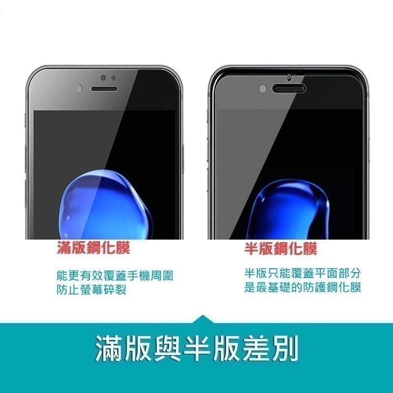 滿版保護貼玻璃膜鋼化膜 適用IPhone15 14 13 12 11Pro MAX XR I8 Plus2前保護貼蘋果-細節圖9