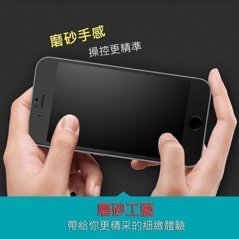 滿版磨砂亮邊 頂級 霧面 保護貼適用 iPhone 16 15 14 13 12 Pro MAX 11 i11 XR-細節圖7
